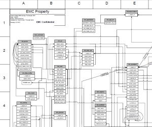 extract_documentum_or_diagram